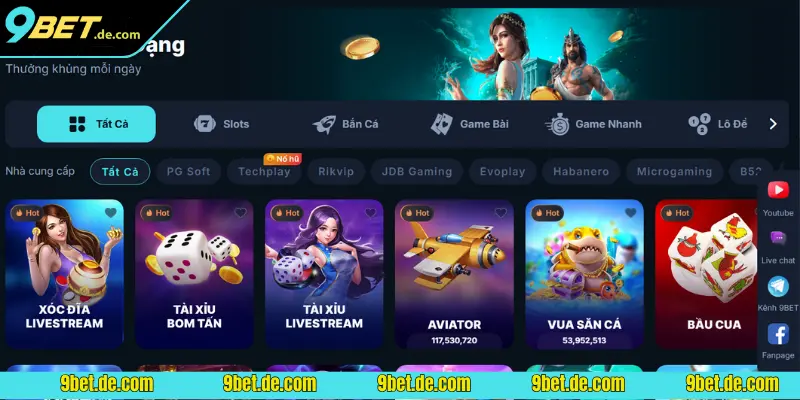 Hỗ trợ qua email đầy đủ, chi tiết