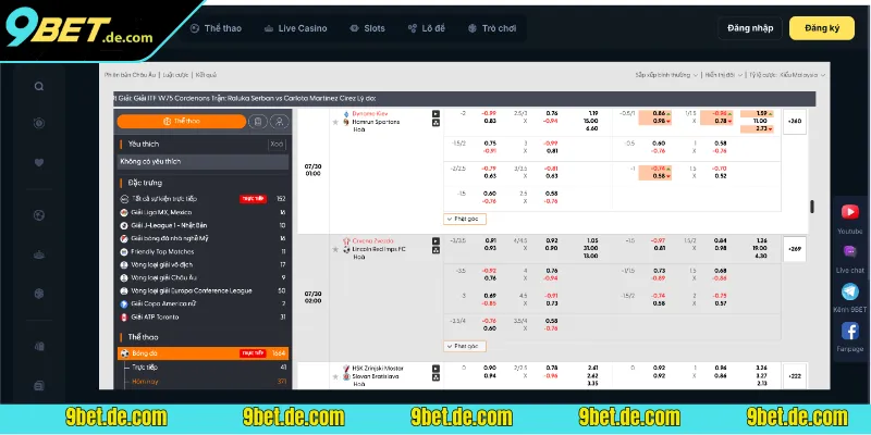 Khái niệm và cách tính kèo tài xỉu 1 ½ đơn giản