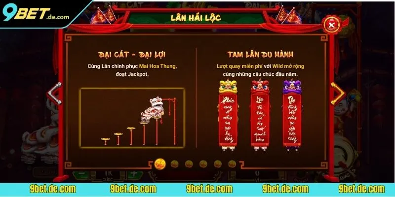 Một vài chiến thuật chơi game hiệu quả, nhanh nổ hũ